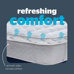 Silentnight Airmax 8cm Mattress Topper - Kingsize 11349021