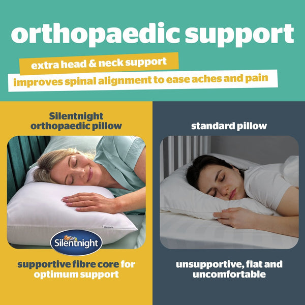Silentnight Orthopaedic Medium Support Pillow 18545952